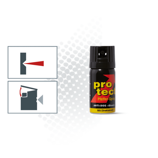 Dujinis balionėlis PROTECT Anti-Dog 40 ml - mit Clip