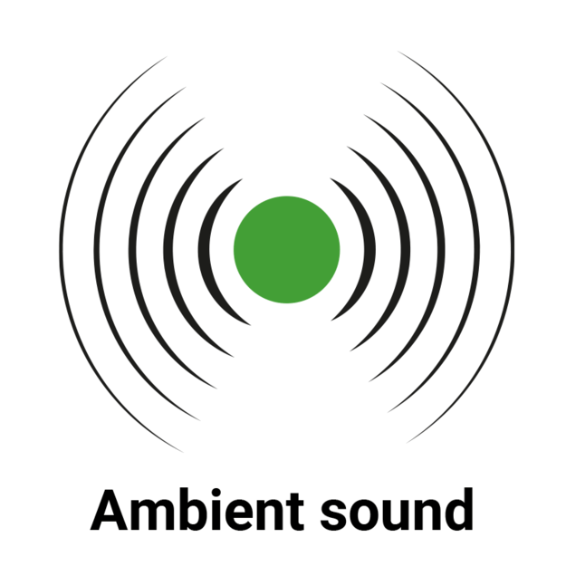 Apsauginės aktyvios ausinės Sordin Share, Dynamic Mesh Communication (DMC™)